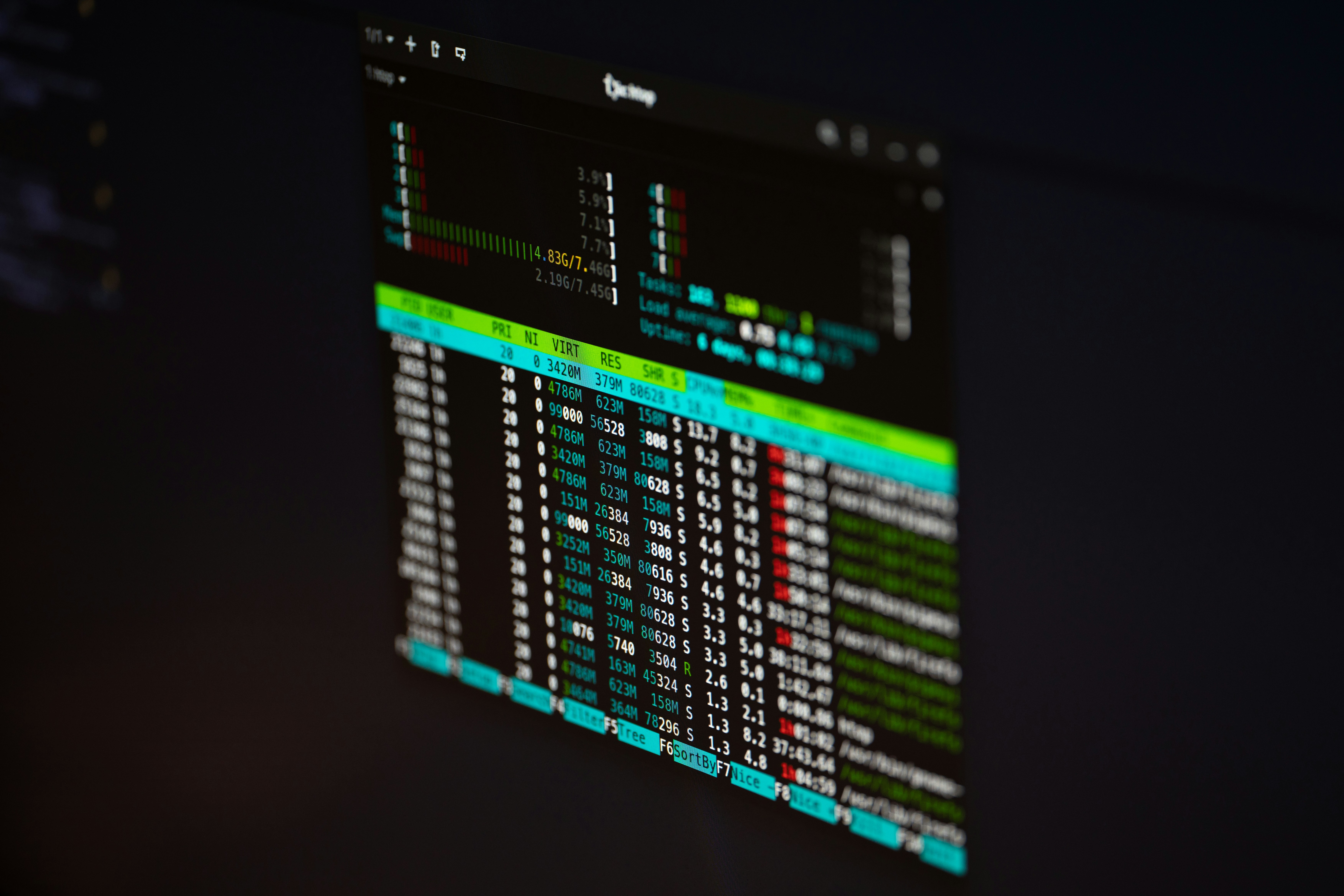 System Administration